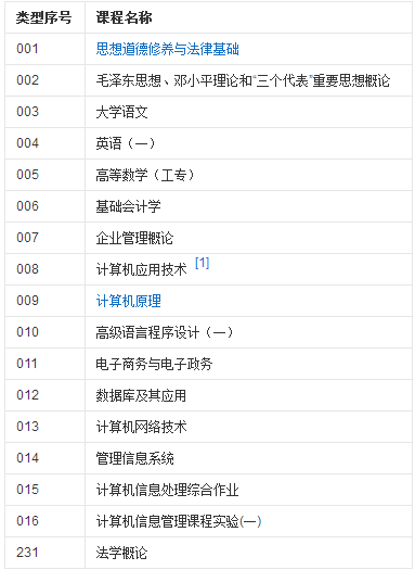 1537859156508174.png 微信截圖_20180925150551.png