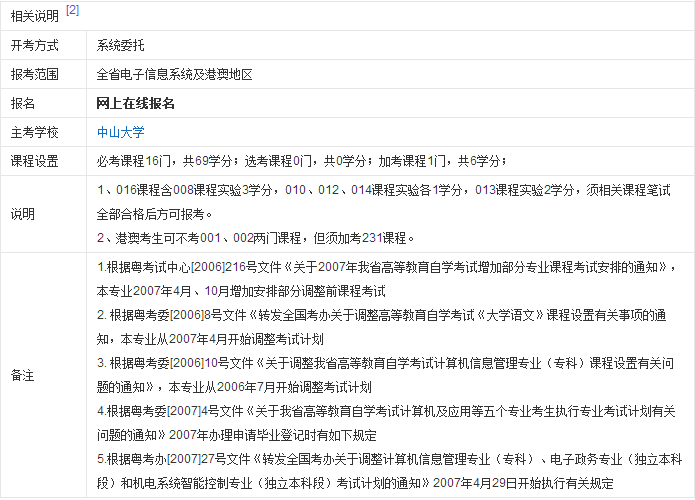 計(jì)算機(jī)信息管理.png 計(jì)算機(jī)信息管理.png