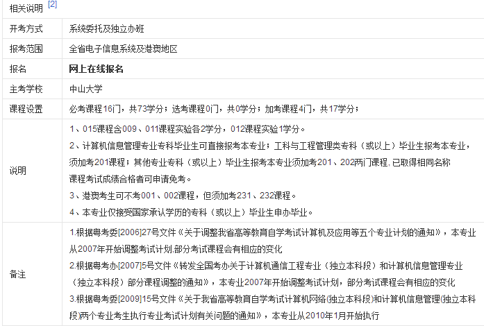 計(jì)算機(jī)信息管理.png 計(jì)算機(jī)信息管理.png